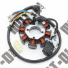 Статор ротора (генератор) MT250GY-8 (Grader 250)