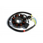 Статор ротора (генератор) Shineray XY200GY-9А
