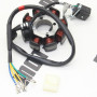 Статор ротора (генератор) Shineray XY200GY-6С  